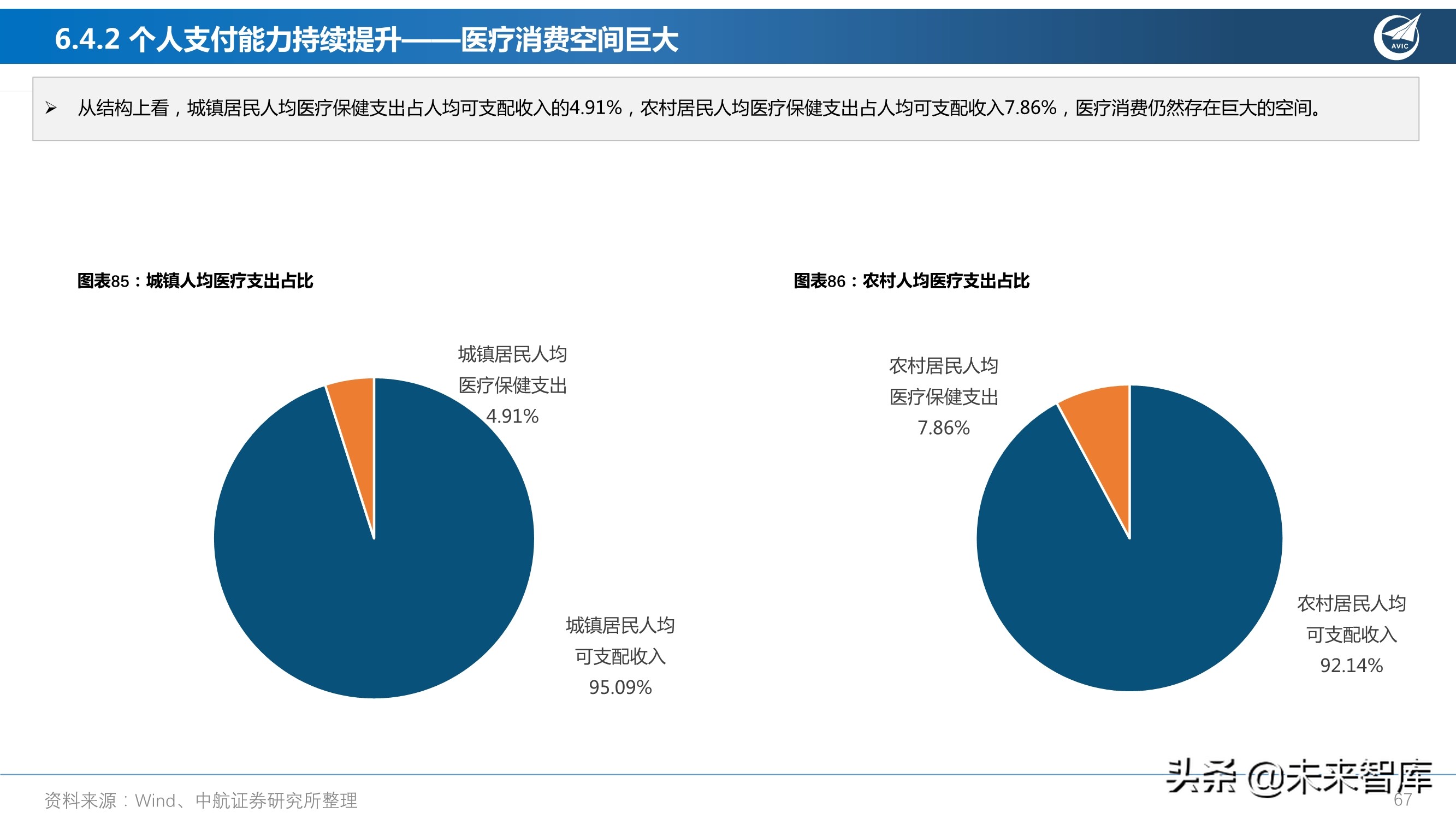 医药行业研究及2022年度策略报告：从繁荣到平淡，守正出奇