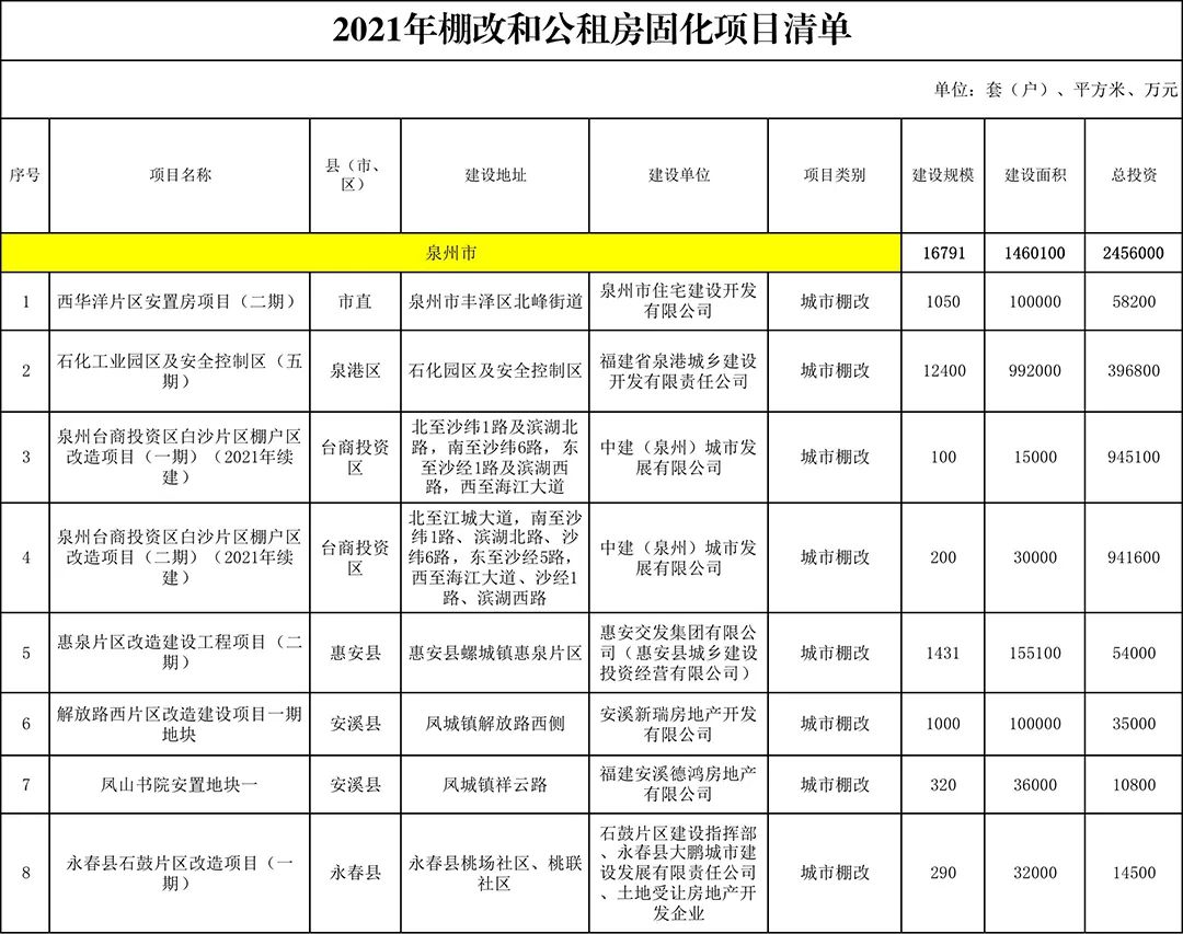 1.2סլ2022ȪĿ¯漰¥