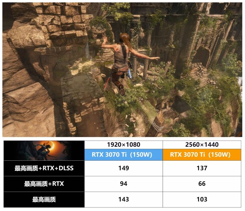 i9-12900H + RTX 3070 Ti 水冷超频游戏本有多强？机械师星辰 17 测评