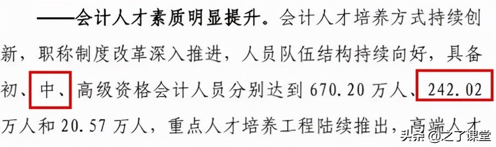 多地2022中级会计报名公告发布！预计2025年中级会计持证超300w人