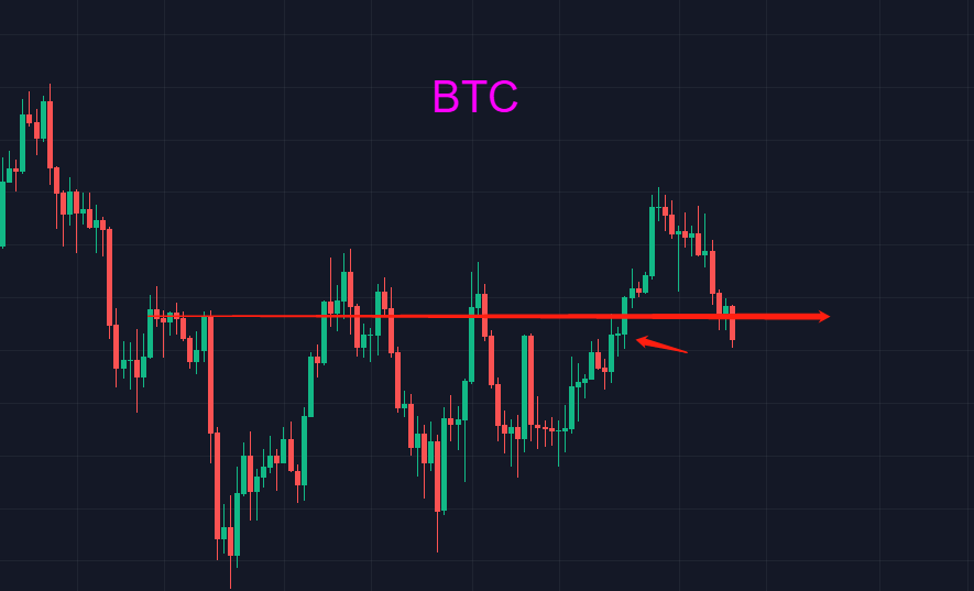 比特币跌破43000，后续仍有万里河山？