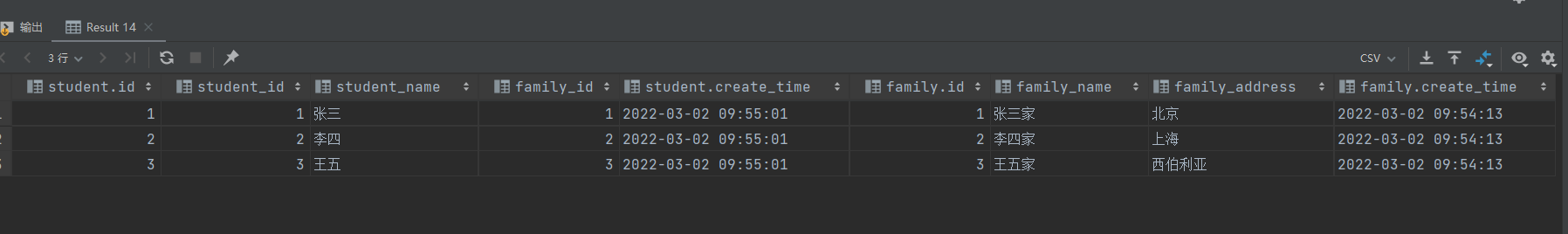 MySQL讓人又愛又恨的多表查詢