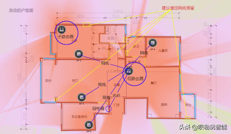 40W打造超实用的米家智能家，科技不只是改变我们的生活（一）