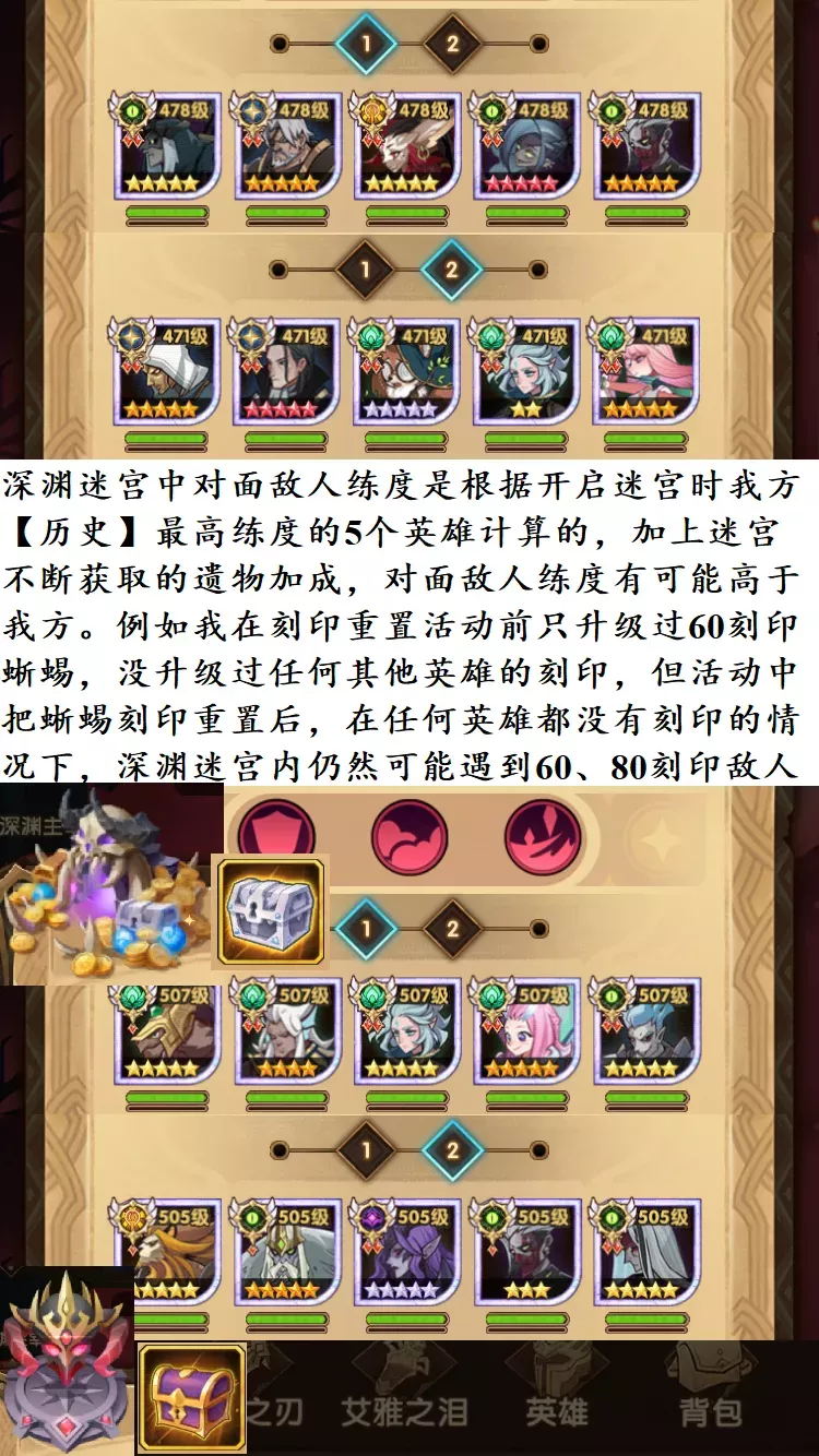 「冒险者说」「深渊迷宫」指南006期