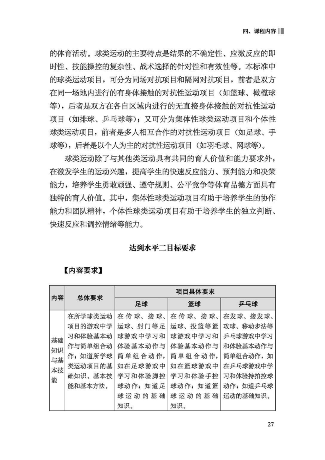 先睹为快！2022年版义务教育体育与健康课程标准