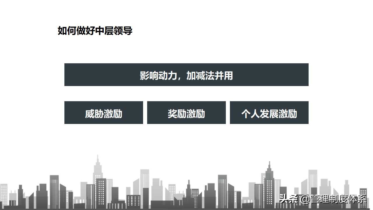 企业中层领导培训（27页）