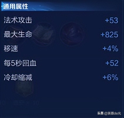 教你玩蔡文姬，奶量十足