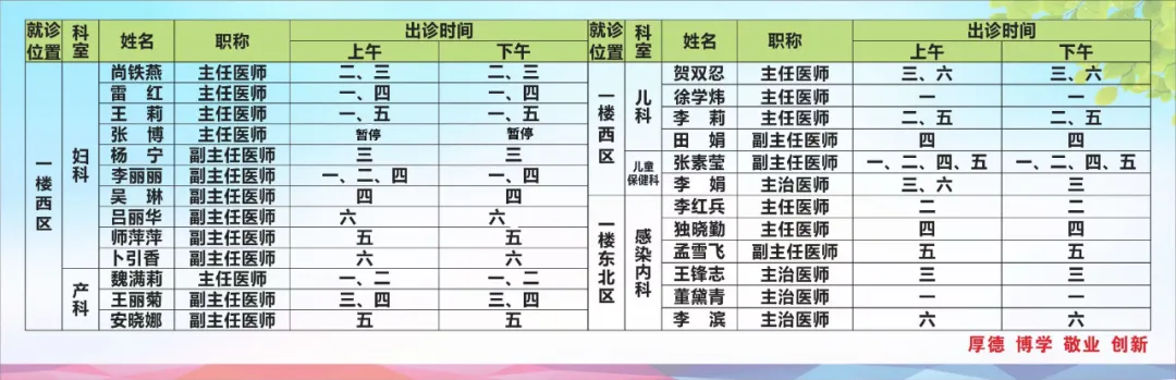 渭南市中心医院12月13日——12月19日门诊医师出诊时间表