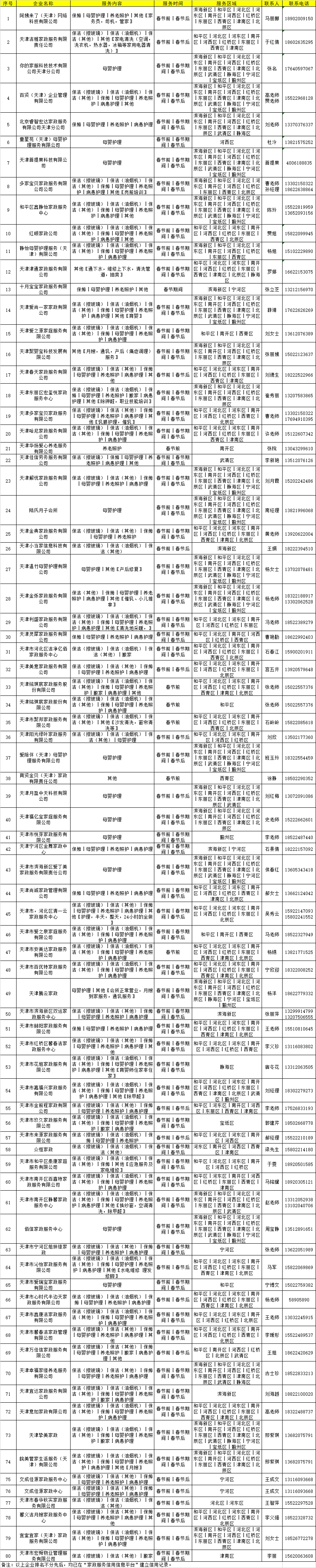 天津违章车辆查询,天津违章车辆查询网