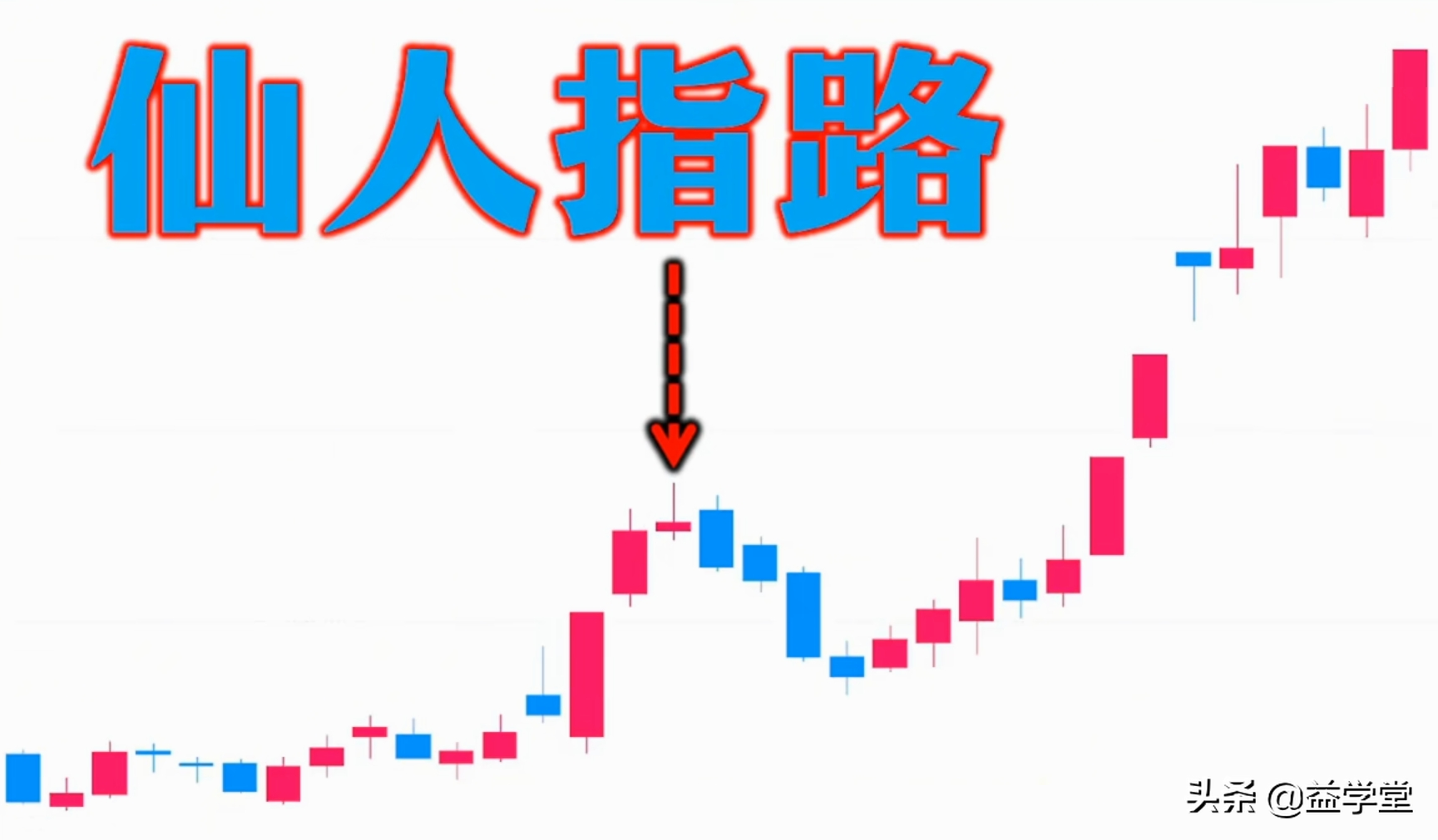 学会这招仙人指路，你的股票离盈利就不远了！小白股民更要看