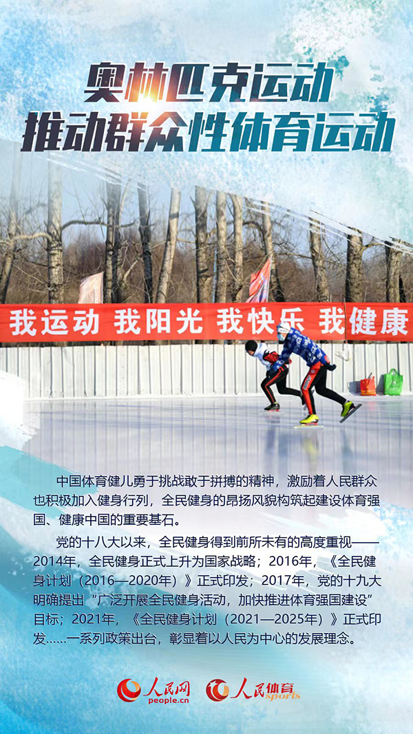 2022冬奥运会体育项目有哪些(奥林匹克日丨九图一览：从“奥运三问”到“双奥之城”)