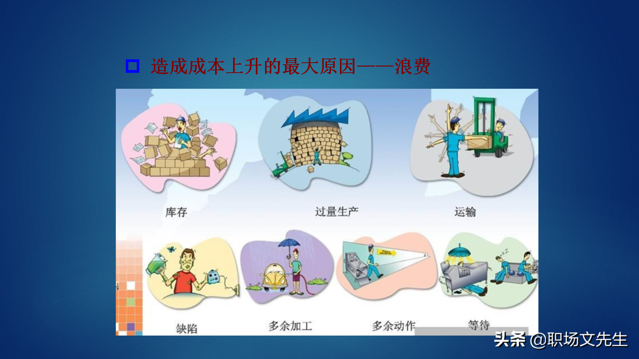 50页精益生产基础知识培训，获取利润的竞争中领先起跑