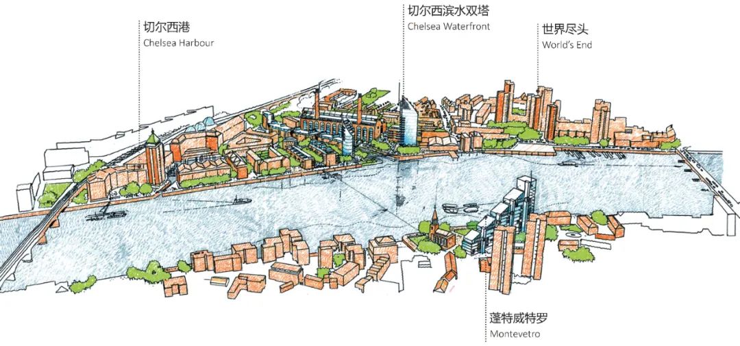 Farrells | 伦敦“都市村落”, 泰晤士河畔切尔西工业滨水再开发