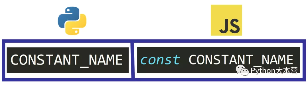两种流行的编程语言 Python 和 JavaScript 的主要区别是什么?