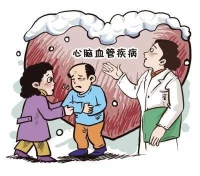 慢性肾病高危因素