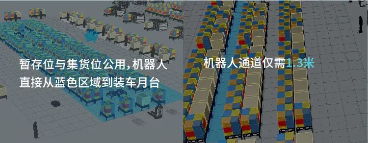 商超零售物流变局者：极智嘉AMR越库拣选解决方案