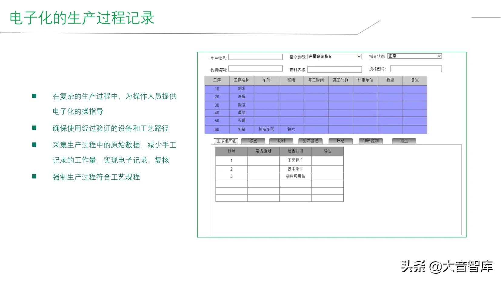 精品PPT|企业智能工厂建设整体解决方案，SRM+WCS/WMS