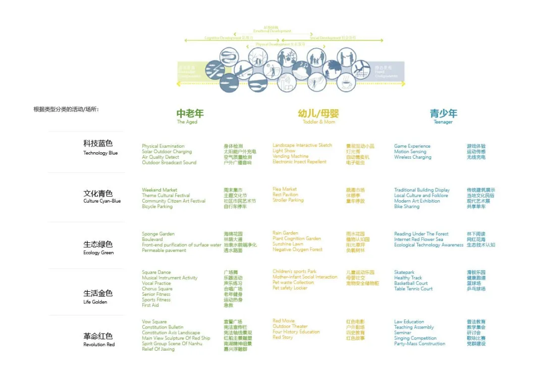 百年逐梦 腾飞之旅 | 嘉兴南湖市民广场