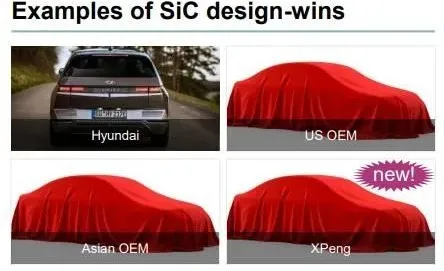 SiC4Ӫ90%Ӣ衢ɭ׼...