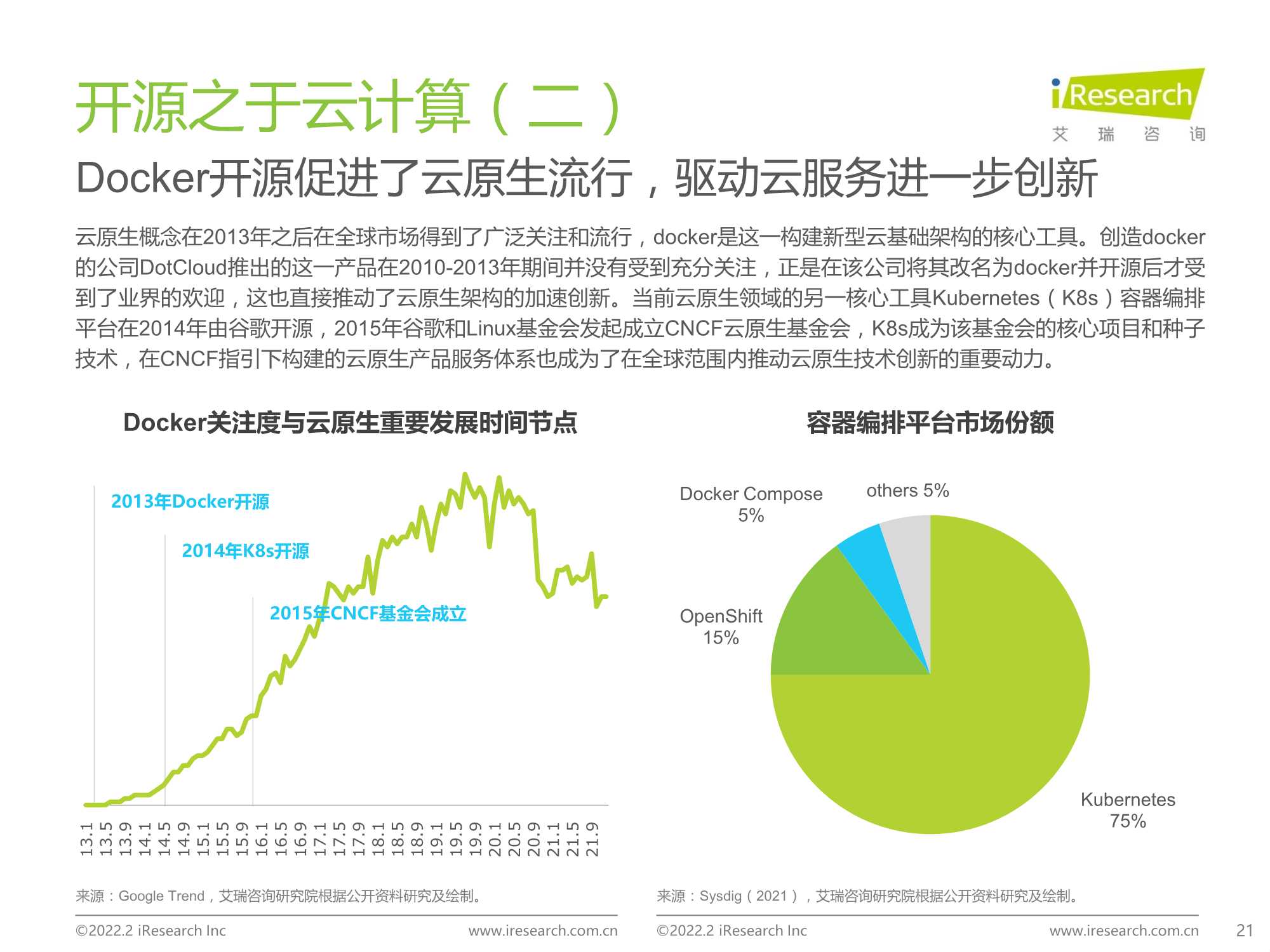 源远・流长：2022年中国开源软件产业研究报告