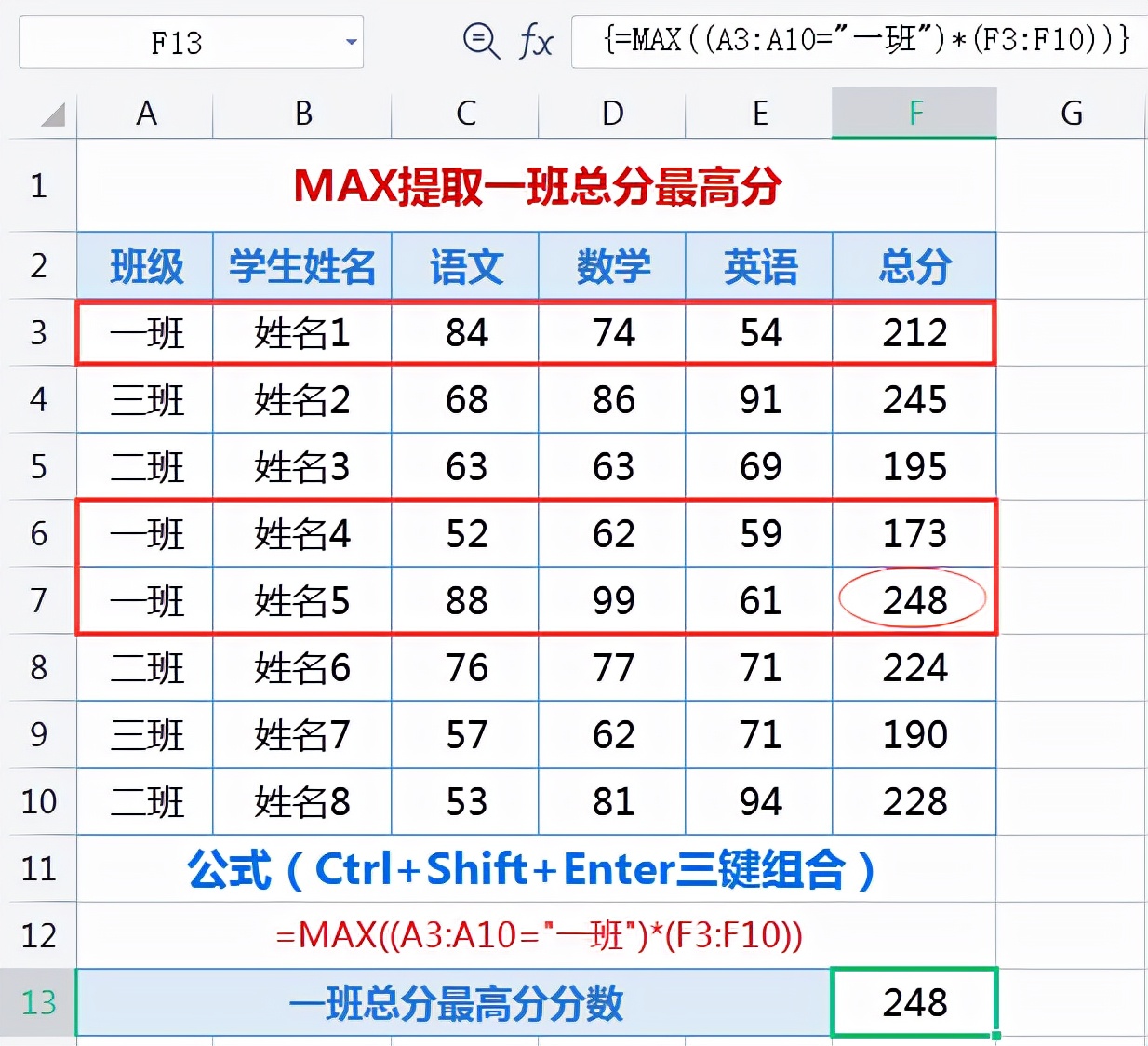 第十七天：EXCEL计算最大值和最小值，MAX和SMALL函数轻松搞定
