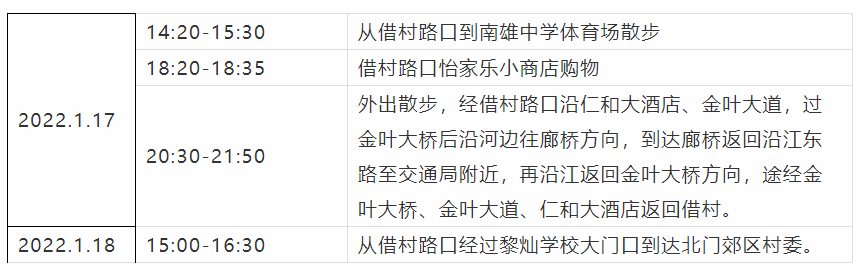 多地紧急寻人！这些密接者去过浴池、银行、超市、医院