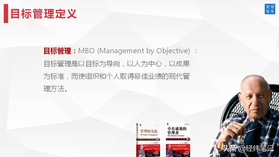 MTP管理培训计划：目标与计划管理（PPT57页）