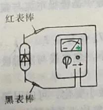 二極管的簡易測試