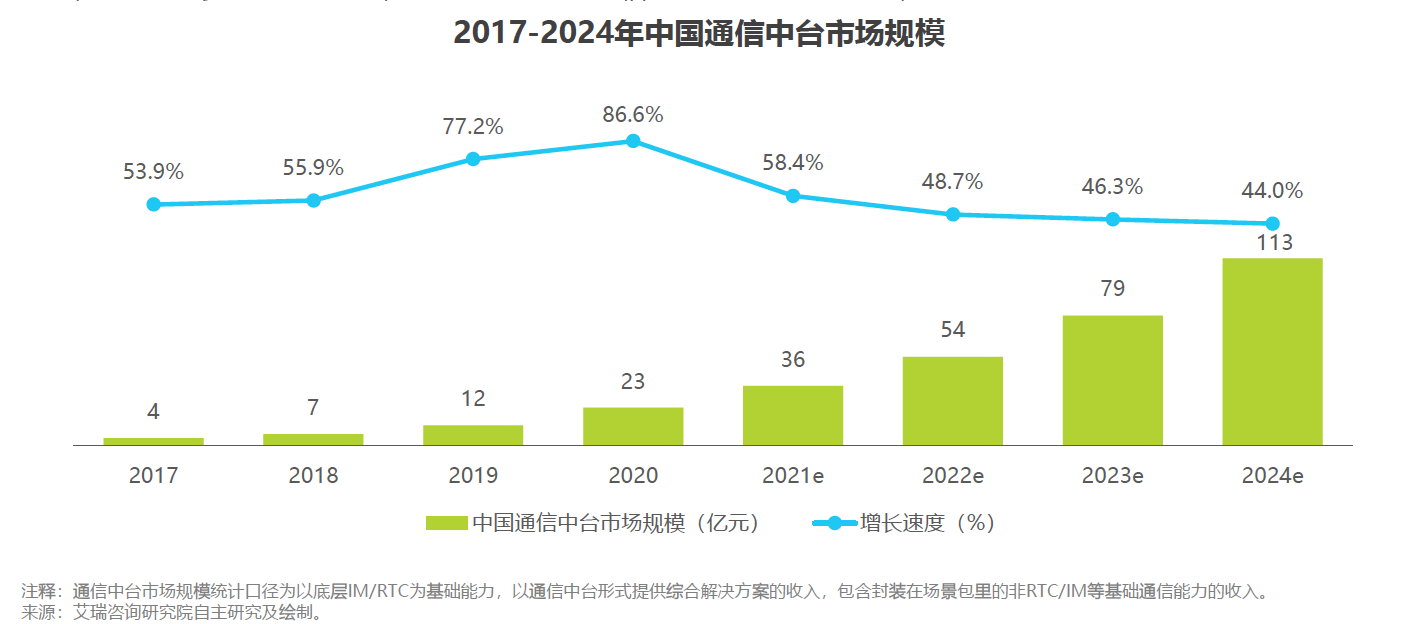 融云向上走半步 接过了战友的行军包