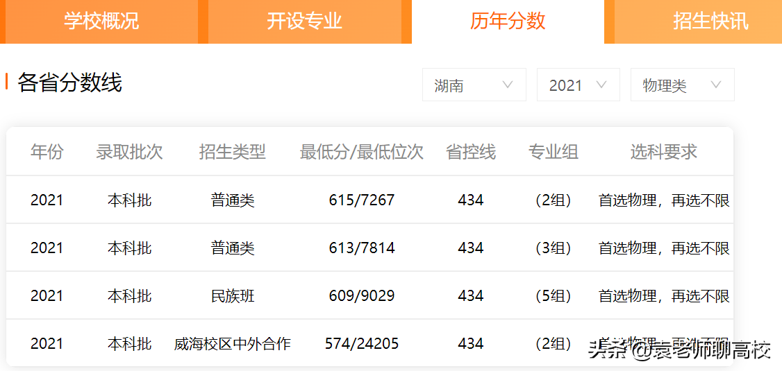 北京交通大学与西南交通大学，同为211交通高校，谁的实力更强？