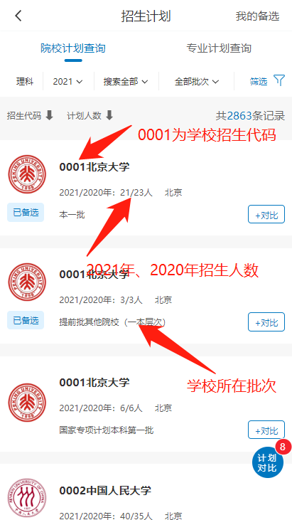 毕业证一样，录取分数竟相差50分！2022年高考生可这样捡漏