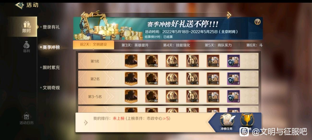 文明与征服S3七天开荒攻略大盘点