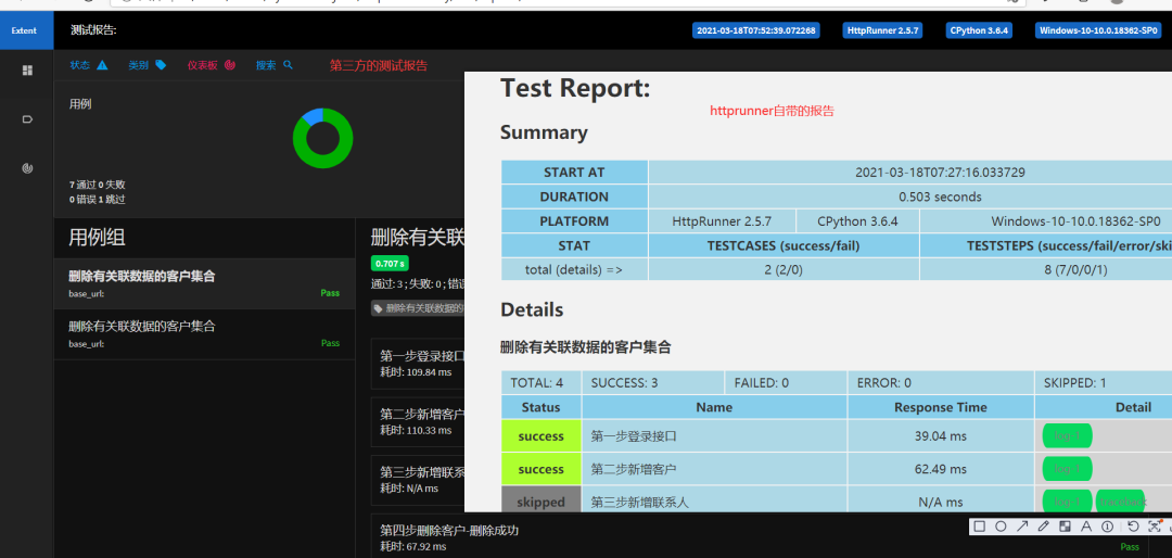 httprunner實戰介面測驗筆記，拿走不謝
