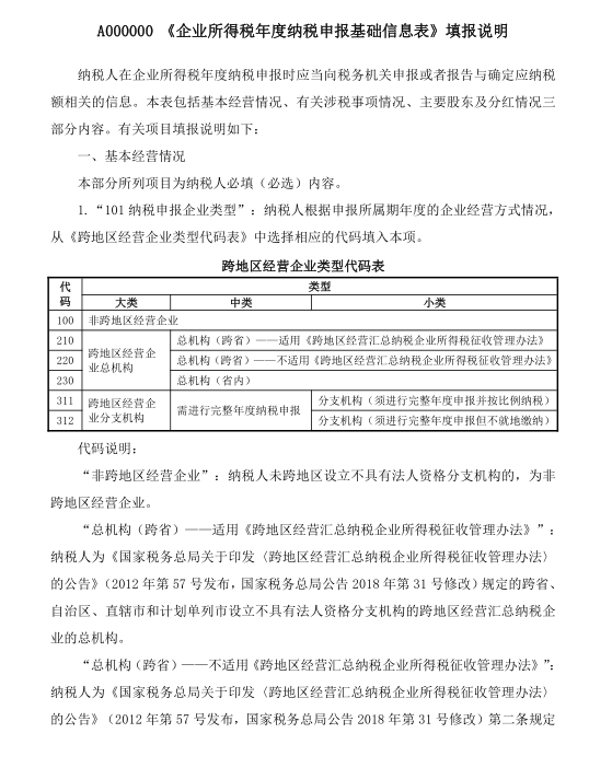 所得税汇算清缴表,所得税汇算清缴表在哪里打印