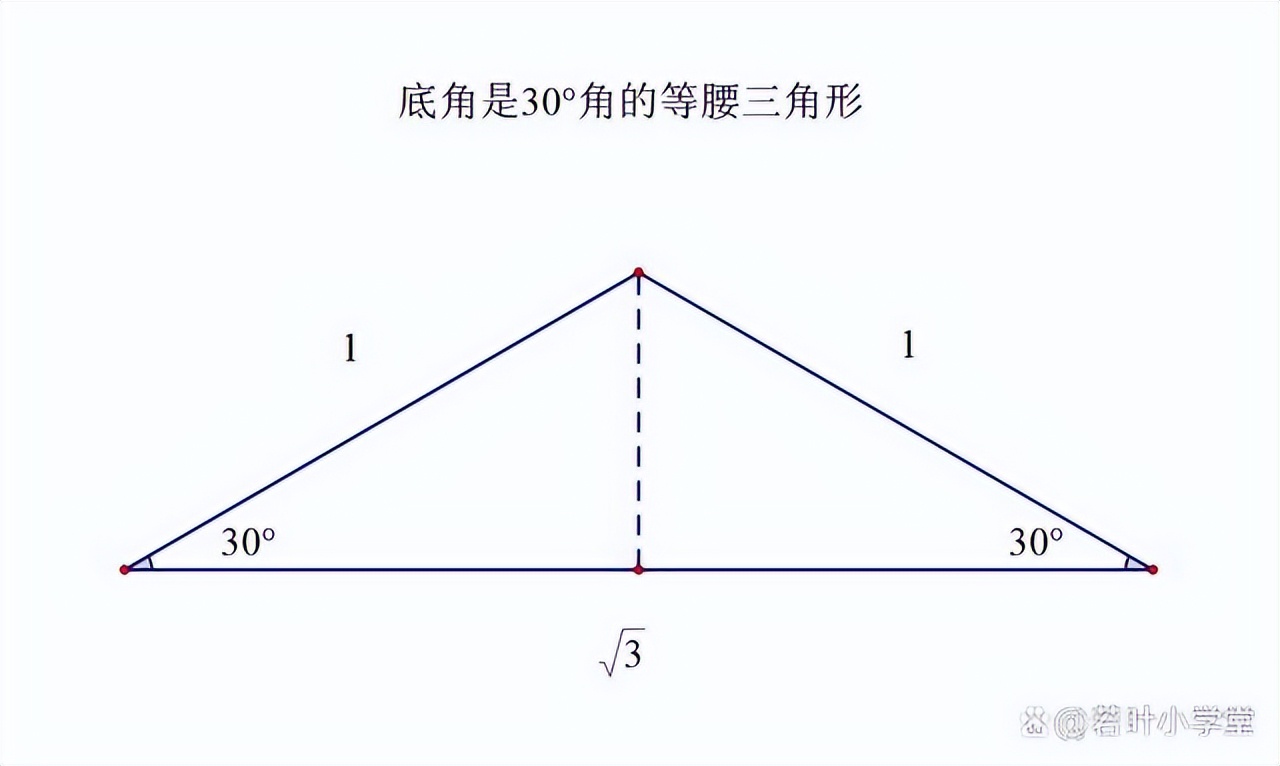 初中数学常见特殊三角形的性质