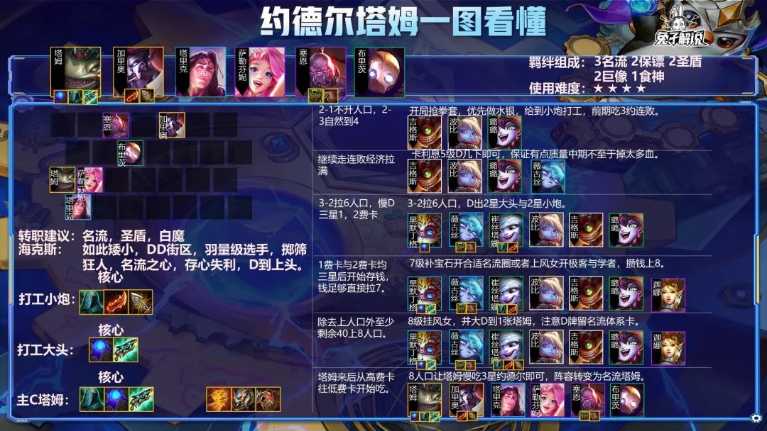 云顶：最快乐上分阵容约德尔塔姆，队友祭天法力无边