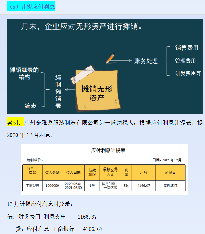 @财务人员：会计期末涉及到的账务处理会计分录大全，供参考