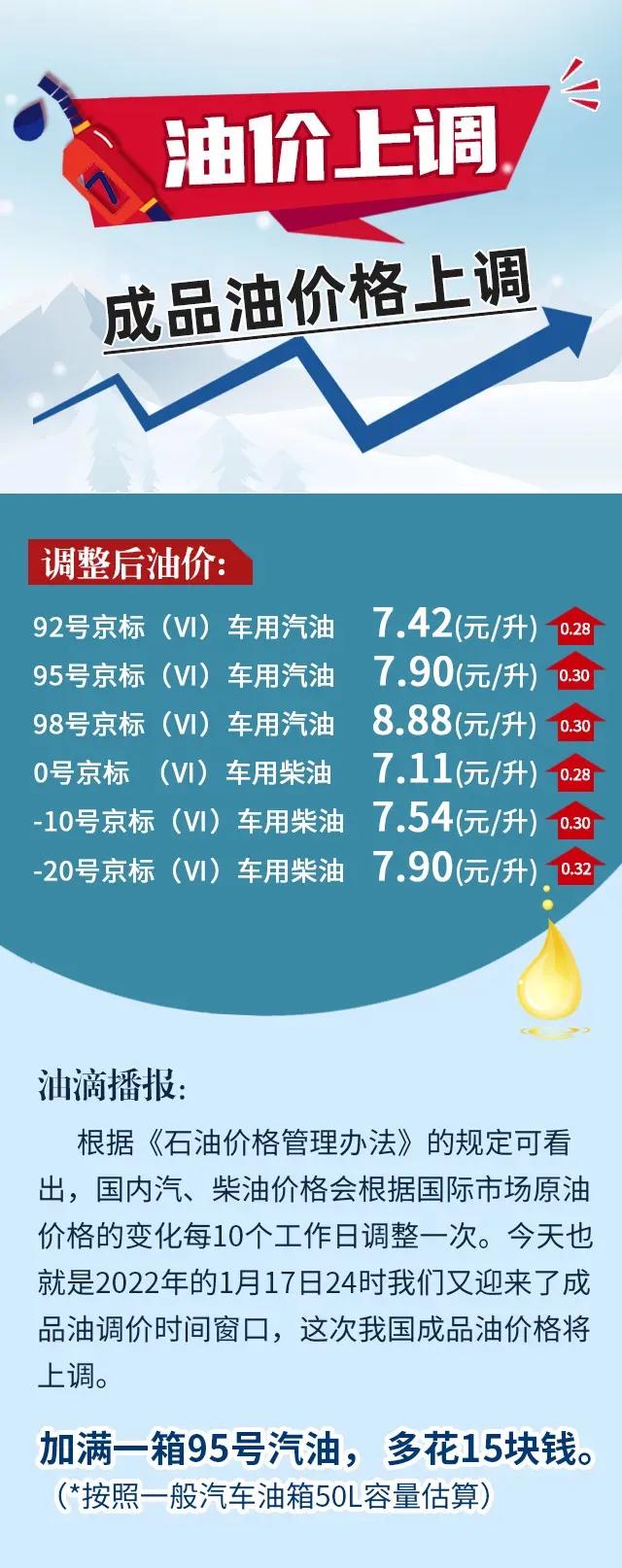 给我的粉丝们来点干货（加油优惠的福利）