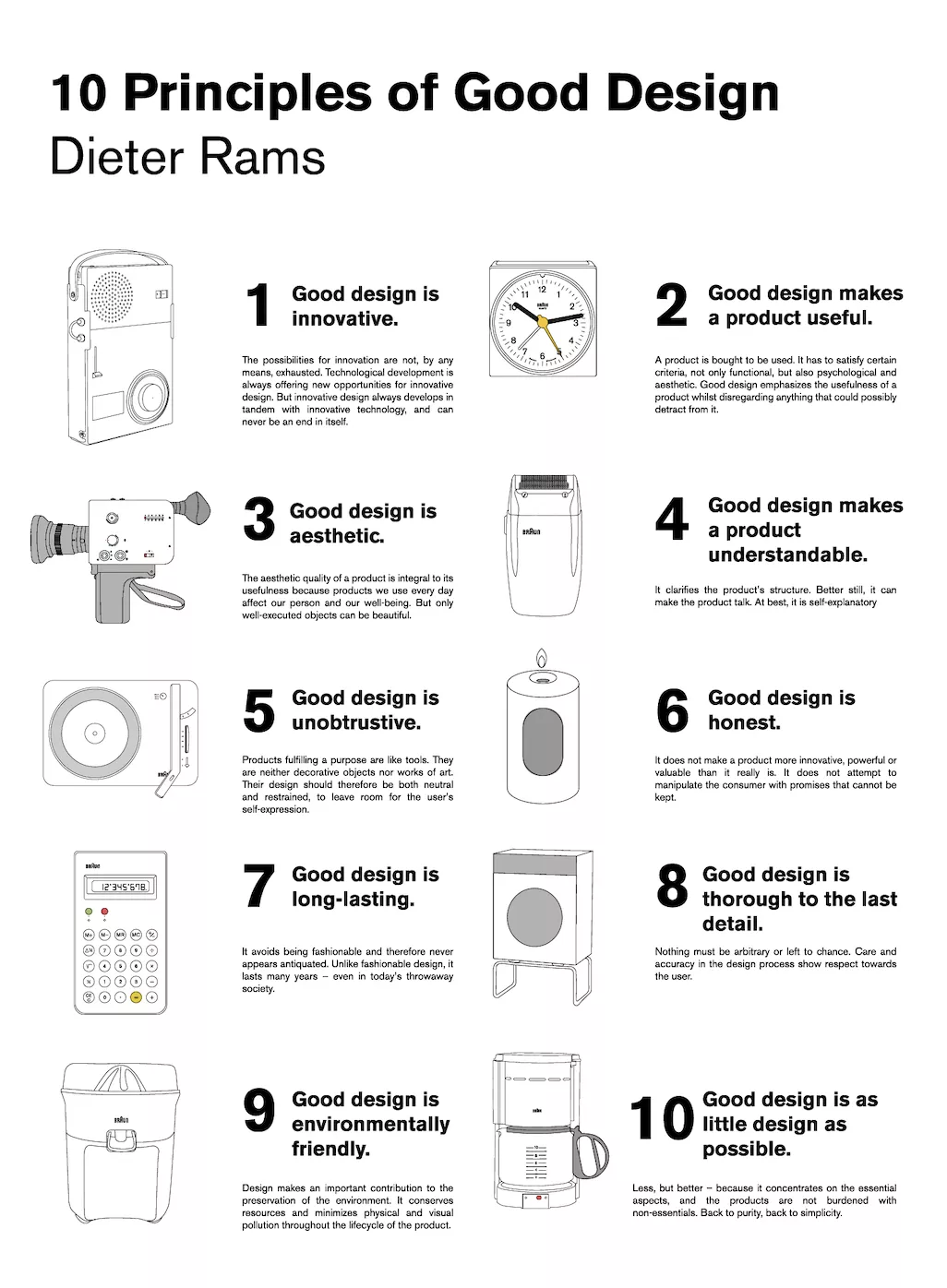 设计师名言名句