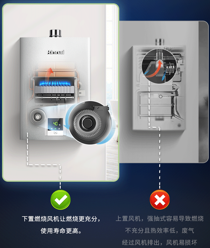 【对比】别瞎买日系燃气热水器，不值！8大主流技术盘点！