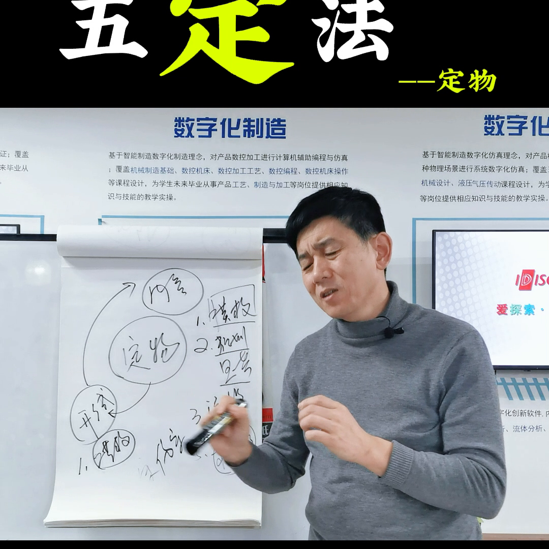 五定法好处(五定法非常精进)