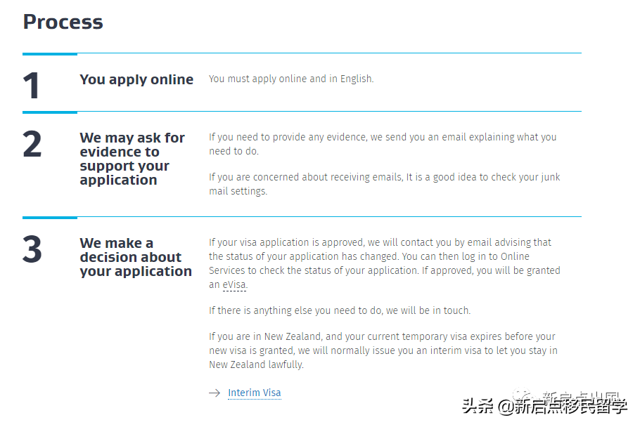新西兰打工度假签证开放啦！内附详细入境程序