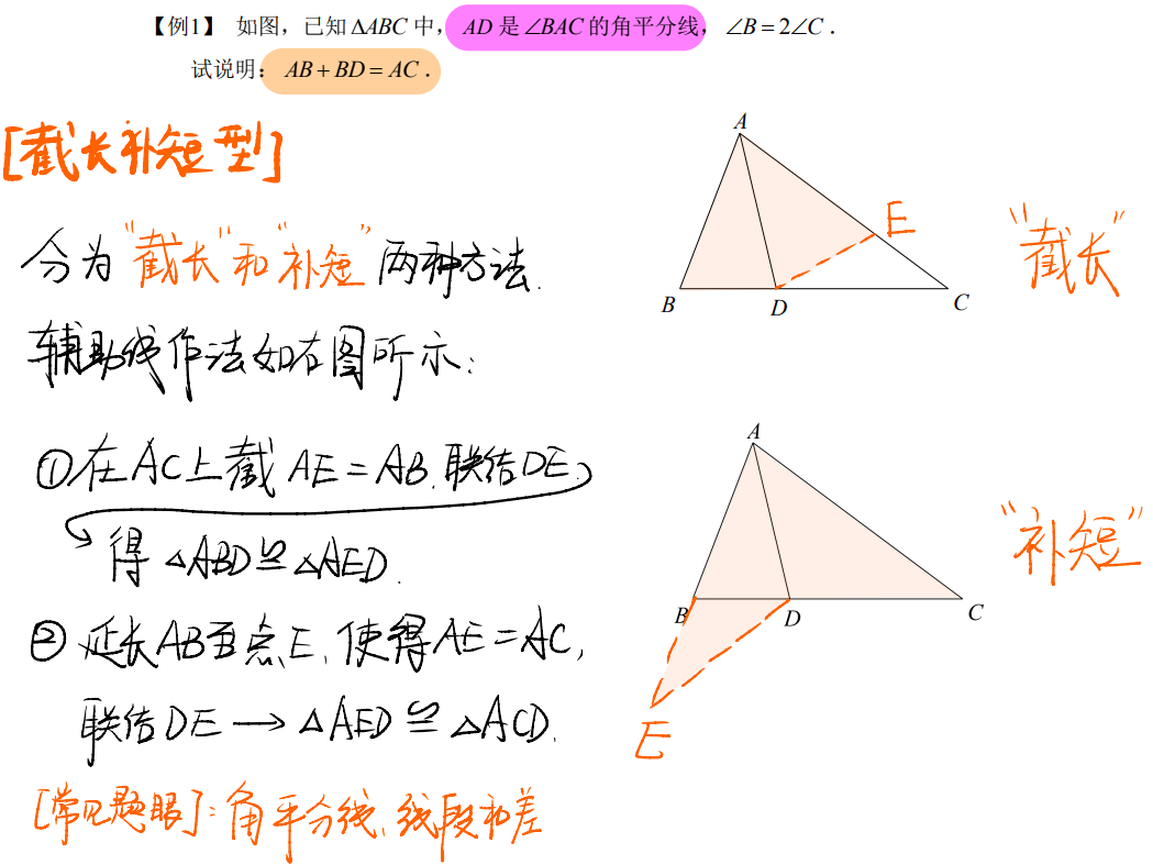 初中數學：全等三角形模型匯總