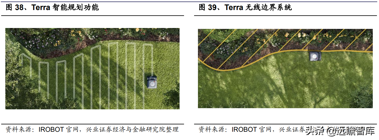 电动工具深度报告：割草机器人需求已打开，技术变革下谁主沉浮？