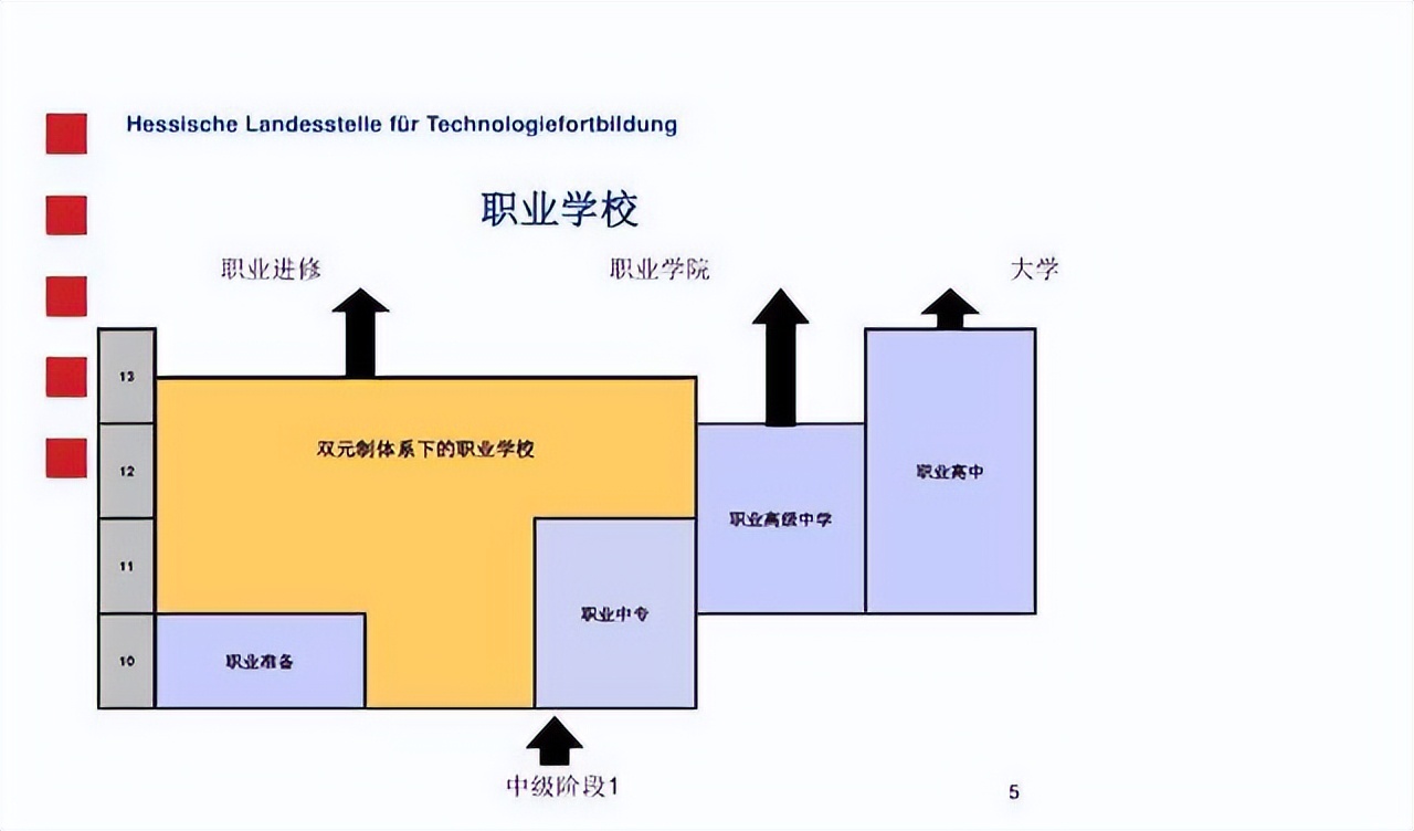 揭开德国制造业的5个秘密，日本仅学会了一半，美国至今还没弄懂