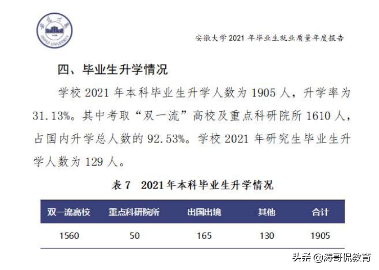 普通211院校层次的考生，是选择去南昌大学还是安徽大学呢？