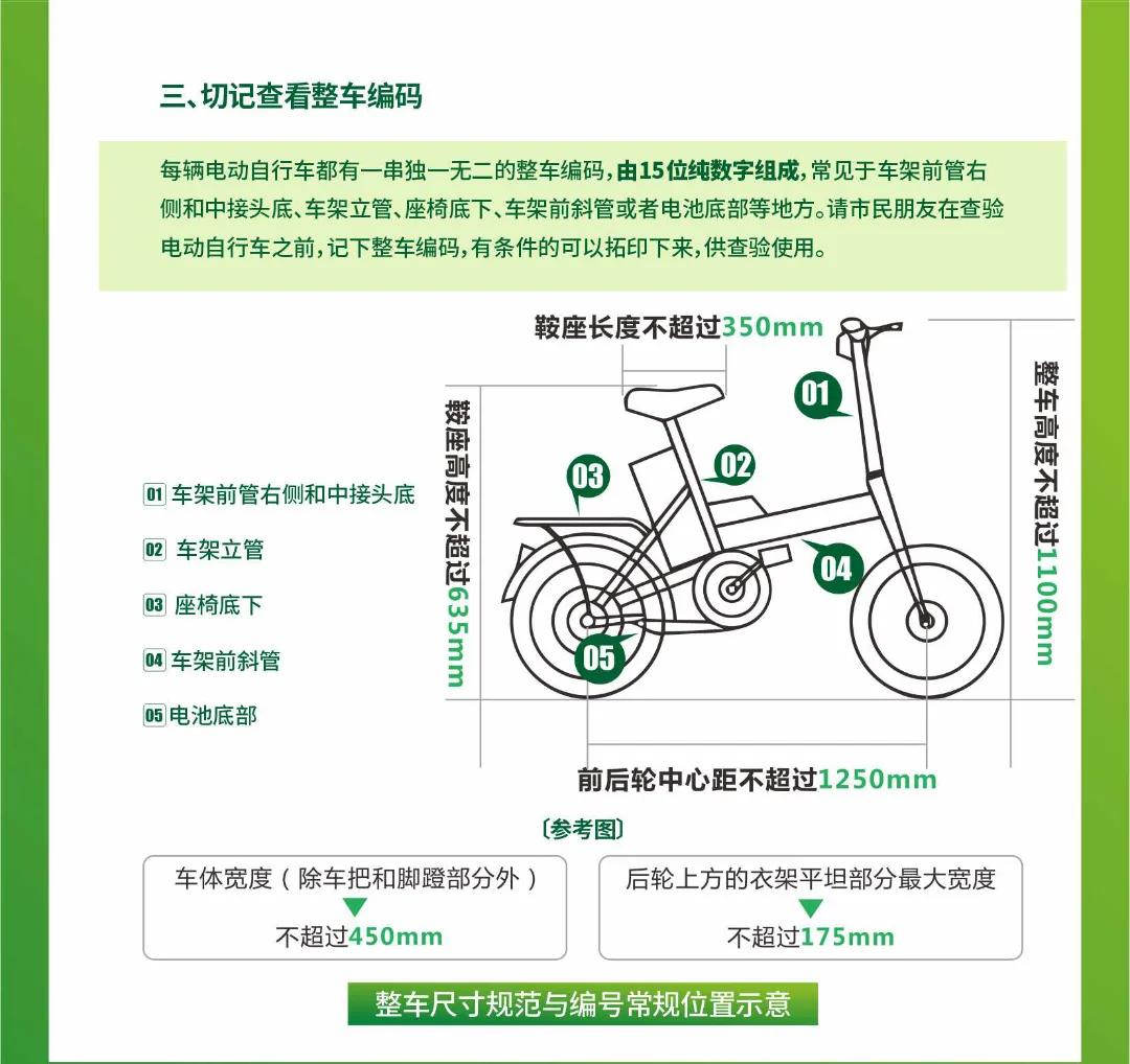 电动车没有发票，可以上牌吗？东莞交警回应了