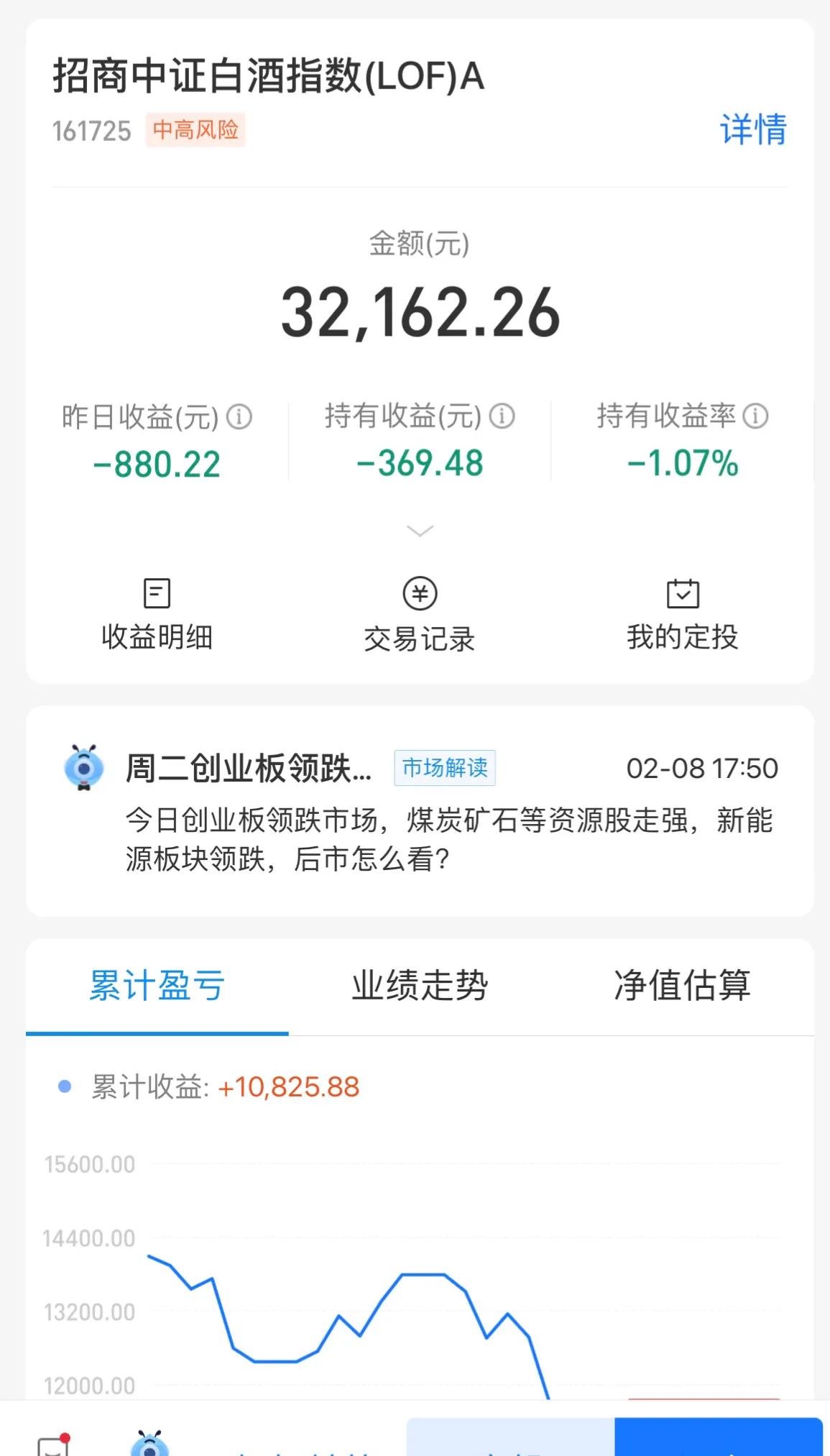 2/9｜白酒大涨超4%，医药继续调整，接下来咋操作