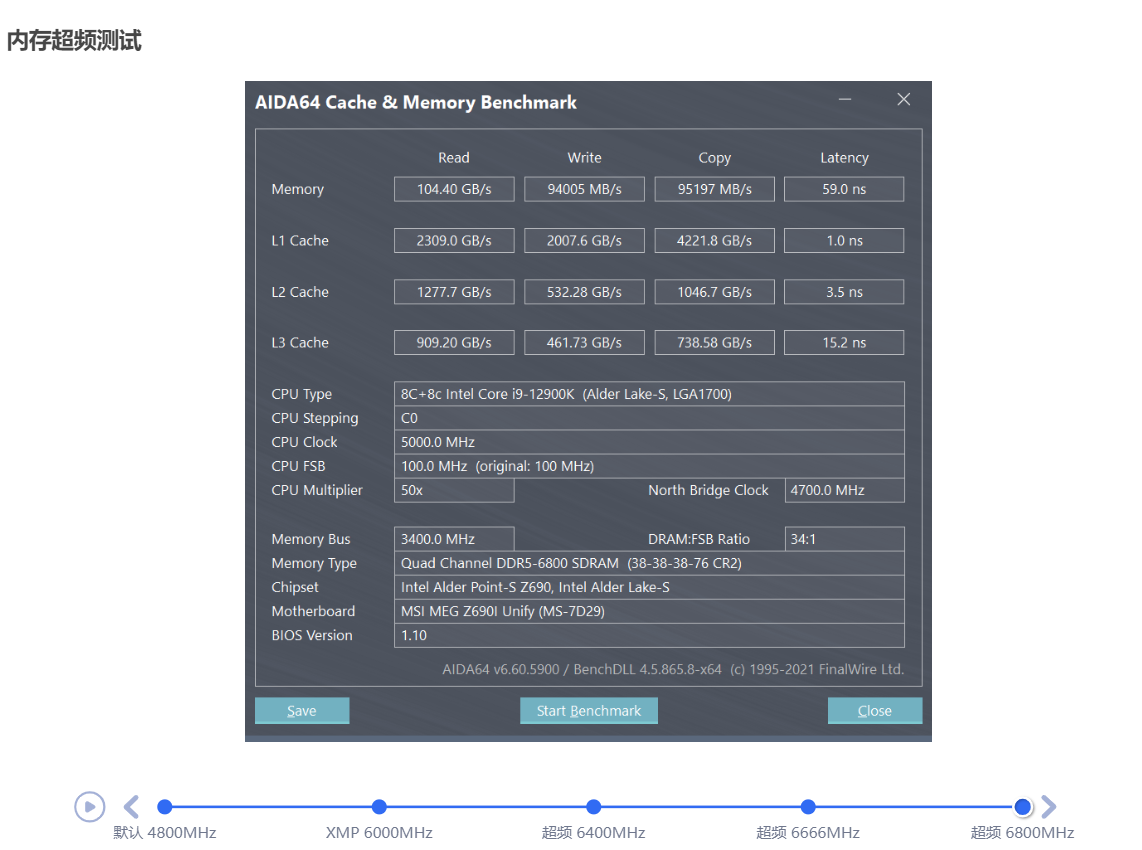 12代酷睿平台，D4内存+PCIe 4.0 SSD才是当下正选？