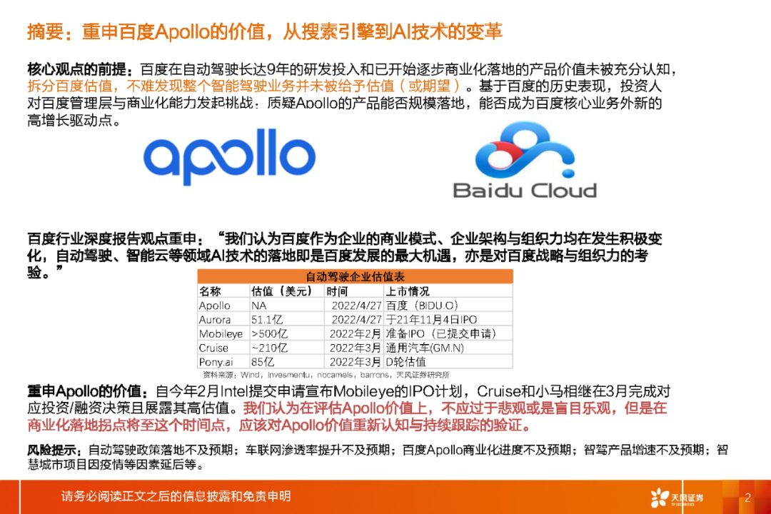 限时下载 | 百度 Apollo智能驾驶产品技术核心竞争力解析报告